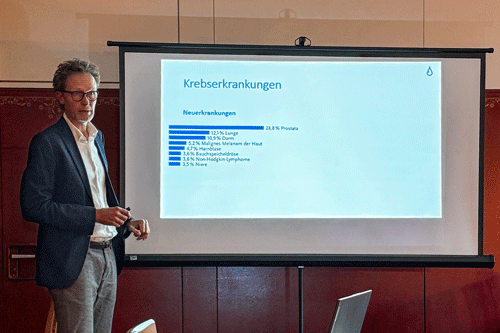 Dr. Stefan Keller vom Urozentrum-GAP referiert über Mythen und Fakten des Prostatakarzinoms
